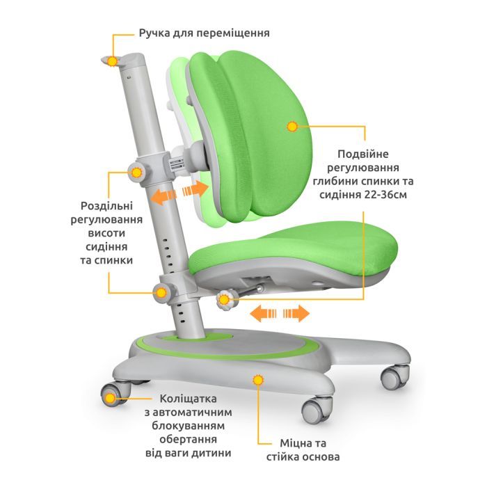 Дитяче крісло Mealux Ortoback Duo Green (Y-510 KZ) зображення 2