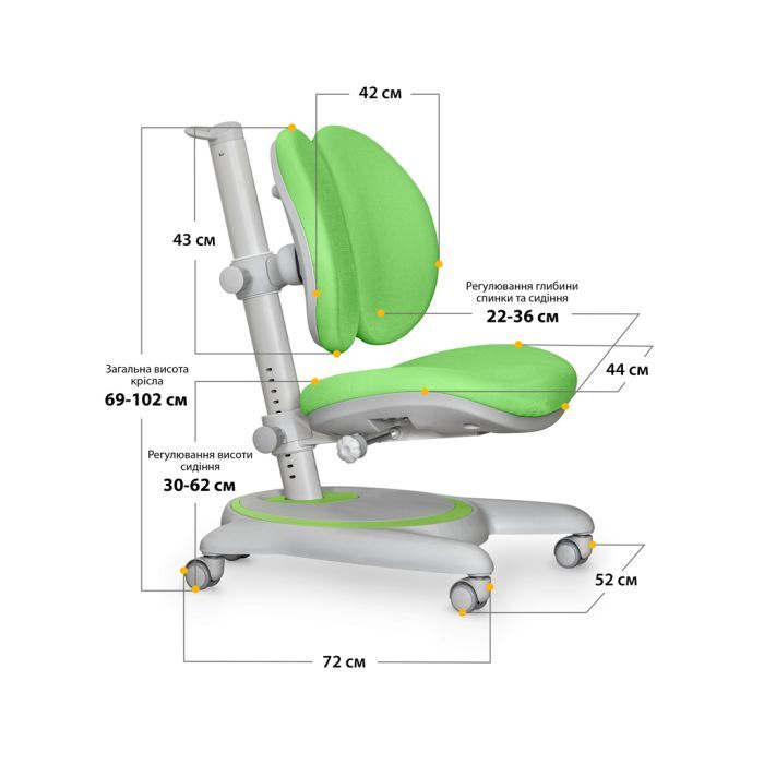 Дитяче крісло Mealux Ortoback Duo Green (Y-510 KZ) зображення 3
