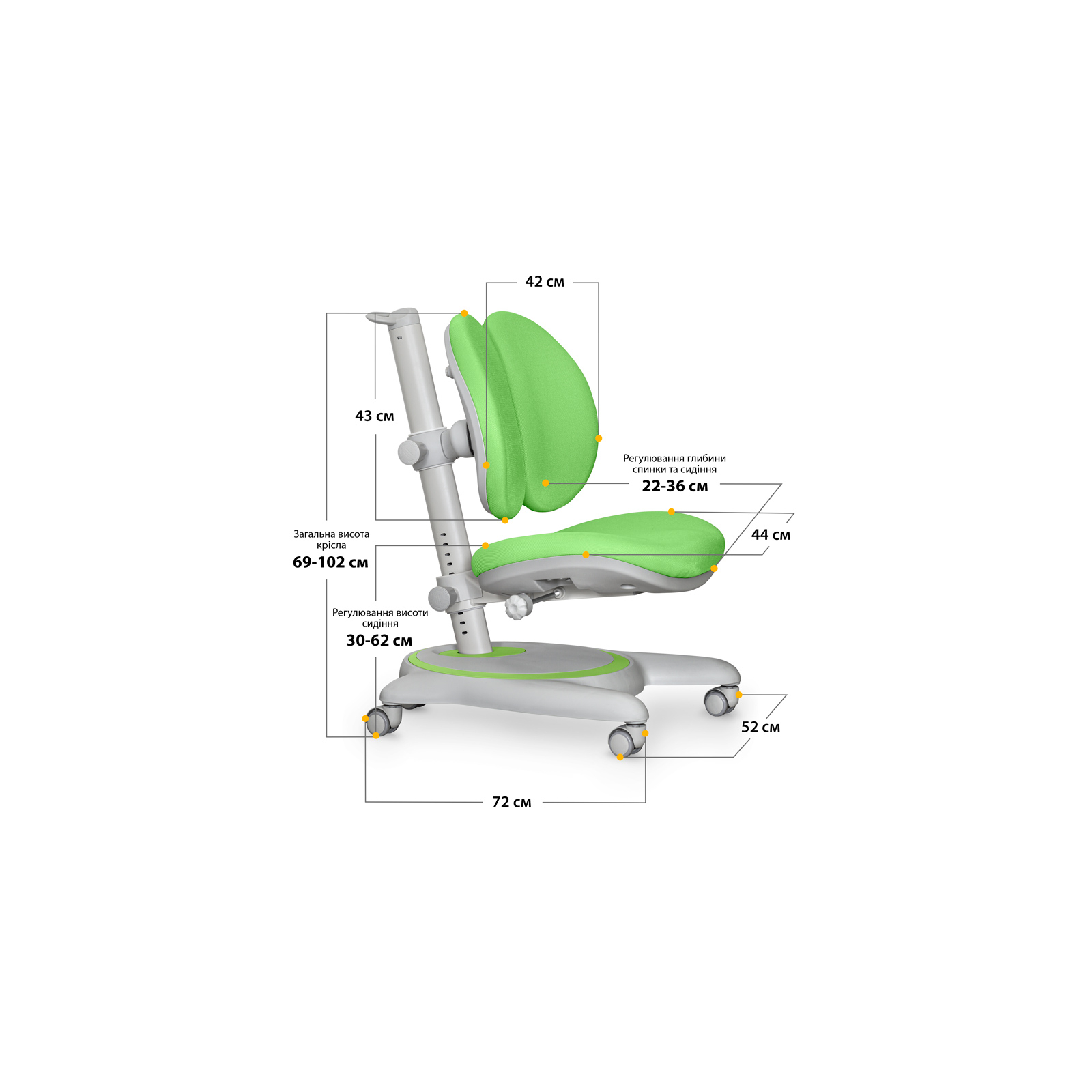 Дитяче крісло Mealux Ortoback Duo Green (Y-510 KZ) зображення 3