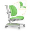 Дитяче крісло Mealux Ortoback Duo Green (Y-510 KZ)