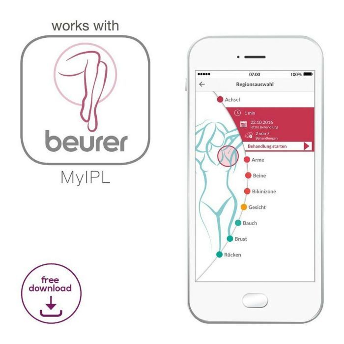 Фотоэпилятор Beurer IPL PURE SKIN PRO (5500) изображение 4