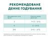 Вологий корм для кішок Optimeal для стерилізованих/кастрованих з лососем та чорницею в желе 85 г (4820269140141) зображення 8