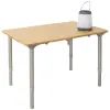 Фонарь Bo-Camp Sargas Rechargable 180 Lumen White/Grey (5818725) изображение 5