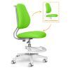 Дитяче крісло ErgoKids Mio Ergo Lite Green (Y-507 Lite KZ) зображення 2