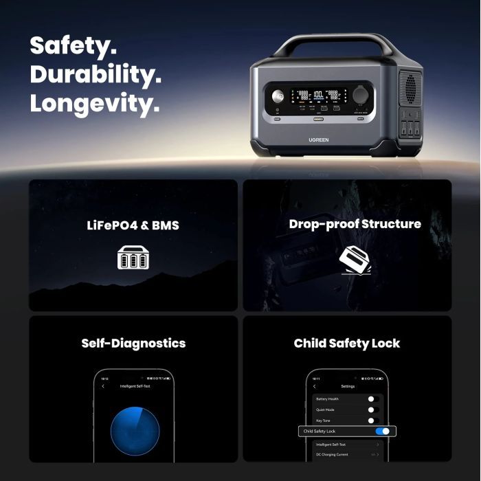 Зарядна станція Ugreen PowerRoam 600 (GS600) зображення 10