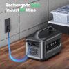 Зарядна станція Ugreen PowerRoam 600 (GS600) зображення 4