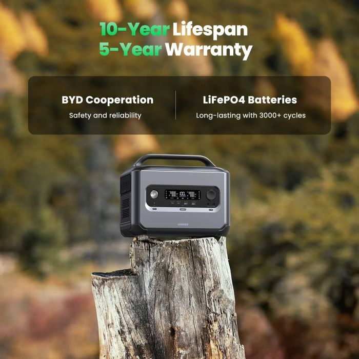 Зарядна станція Ugreen PowerRoam 600 (GS600) зображення 5
