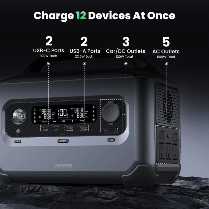 Зарядна станція Ugreen PowerRoam 600 (GS600) зображення 9