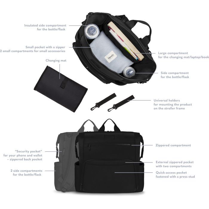 Сумка для мамы Lionelo Cube Black (LO-CUBE BLACK) изображение 7