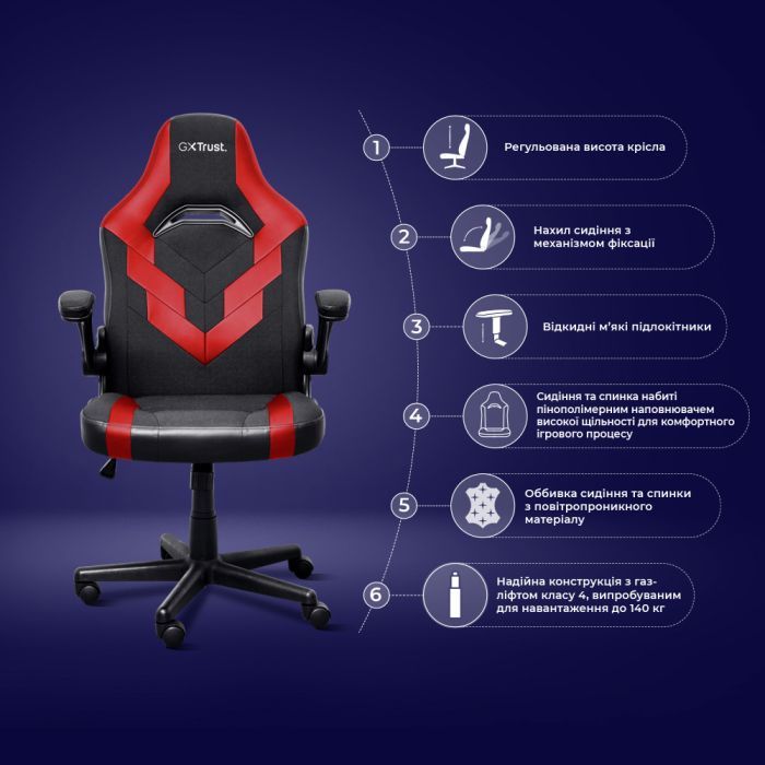 Крісло ігрове Trust GXT703R Riye Black/Red (24986) зображення 12