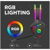 Навушники Canyon GH-9A Darkless Gaming 3.5 мм RGB Black (CND-SGHS9A) зображення 9