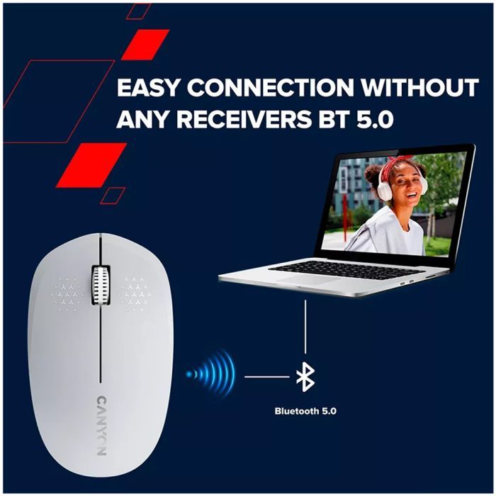 Мышка Canyon MW-04 Bluetooth White (CNS-CMSW04W) изображение 7