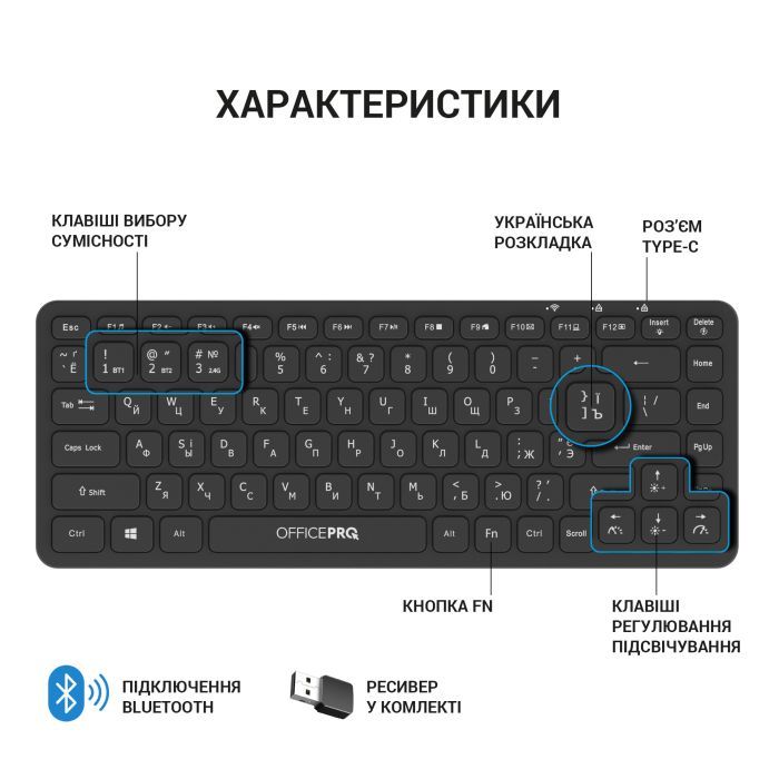 Клавиатура OfficePro SK790W Wireless/Bluetooth White (SK790W) изображение 6
