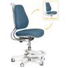 Дитяче крісло Evo-kids Mio Ergo Lite Dark blue (Y-507 Lite DB)