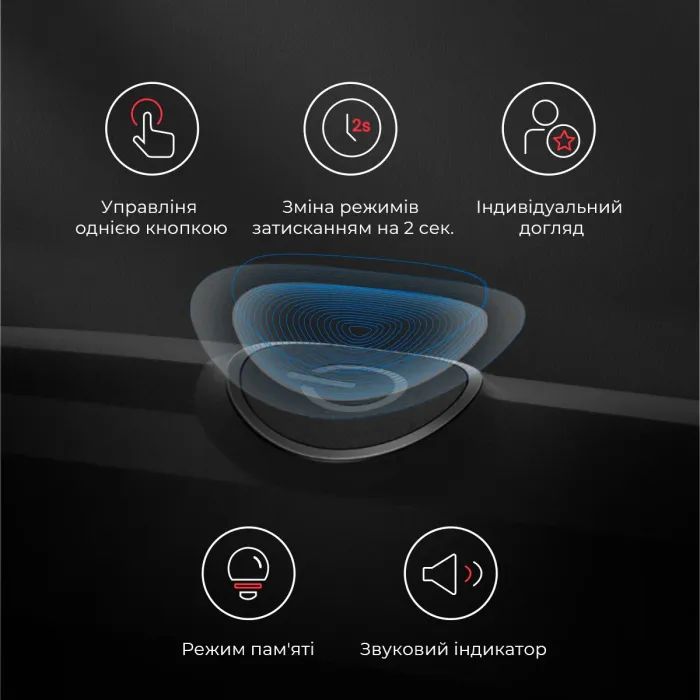 Электрическая зубная щетка Oclean Endurance Eco Electric Toothbrush Black (6970810553321) изображение 9