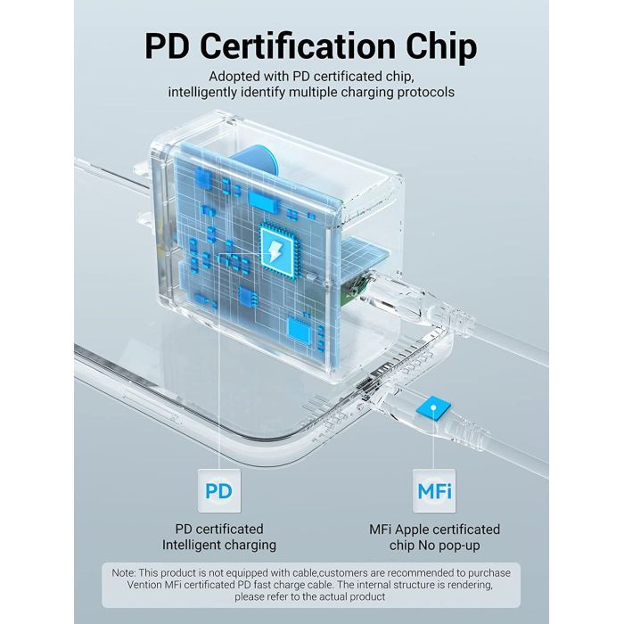 Зарядное устройство Vention 1xUSB 20W (USB-С) PD black (FADB0-EU) изображение 7