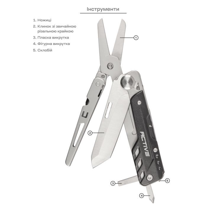 Мультитул Active Eddie (GHK12) зображення 4