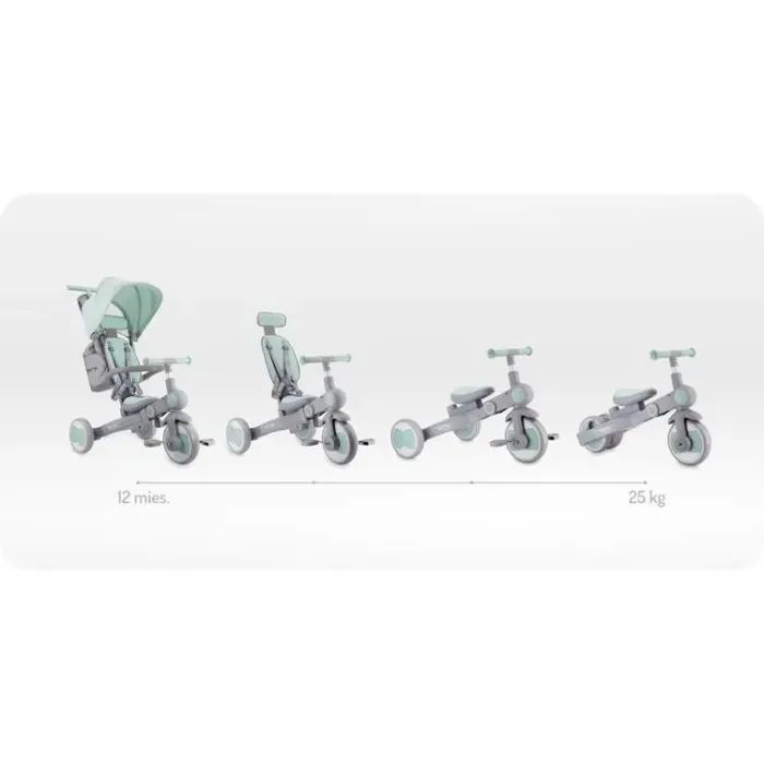 Дитячий велосипед MoMi Solivia green 4 в 1 (ROTR00018) зображення 6