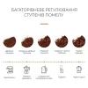 Кофемолка DYXON MEGAGRIND 155 White (DXNKMMGGD155W) изображение 12