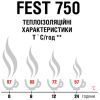 Термос Terra Incognita Fest 750 Orange (4823081506447) изображение 2