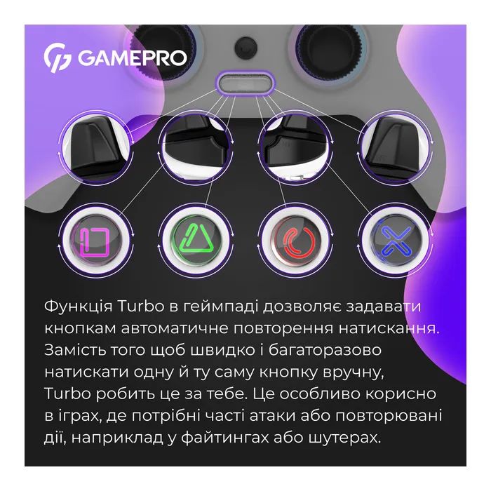 Геймпад GamePro GPS13W BT 5.3/USB/PC/iOS/Android/PS3/PS4 RGB White (GPS13W) изображение 10