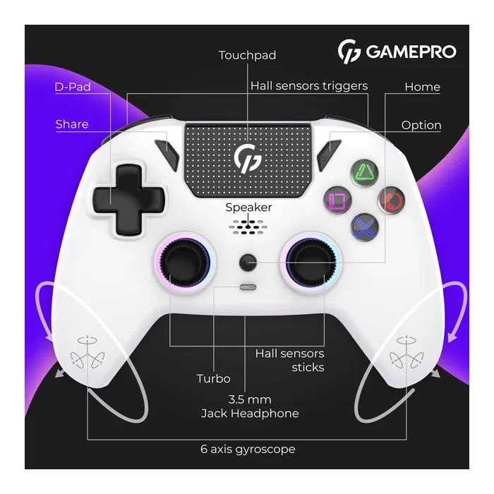 Геймпад GamePro GPS13W BT 5.3/USB/PC/iOS/Android/PS3/PS4 RGB White (GPS13W) изображение 11