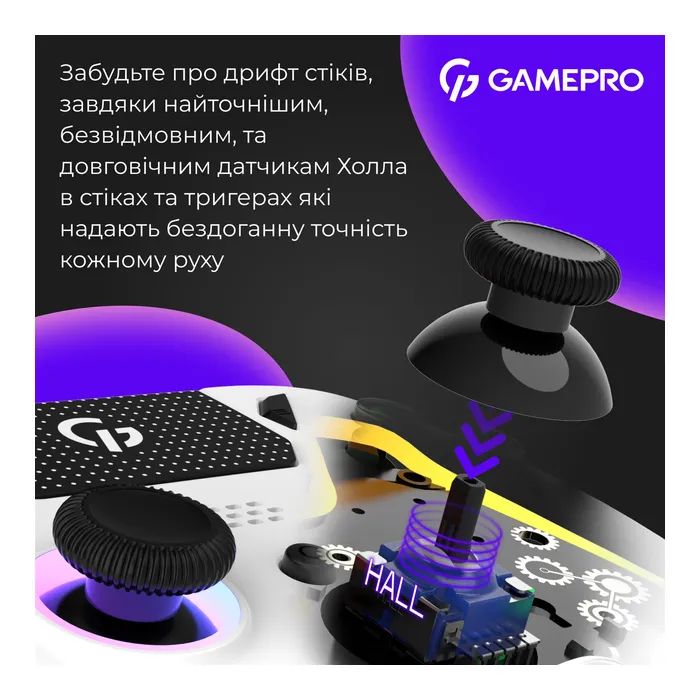 Геймпад GamePro GPS13W BT 5.3/USB/PC/iOS/Android/PS3/PS4 RGB White (GPS13W) изображение 4