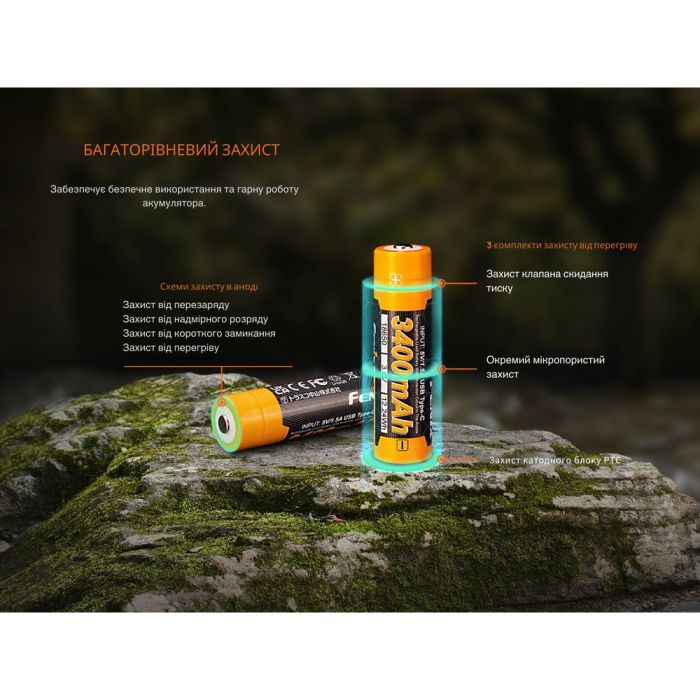 Аккумулятор Fenix 18650 (3400 mAh) Type-C (ARB-L18-3400U-V30) изображение 10