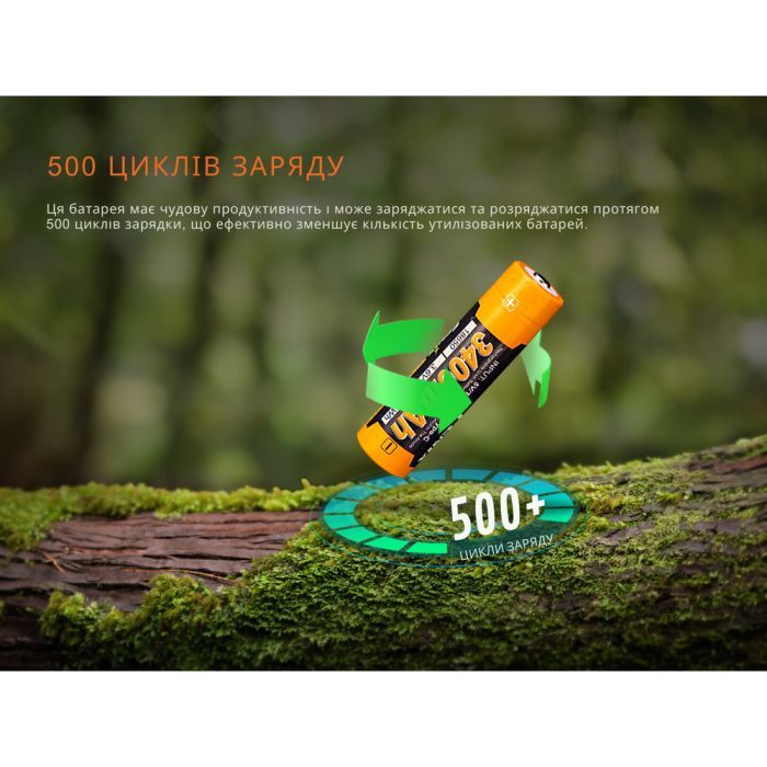 Аккумулятор Fenix 18650 (3400 mAh) Type-C (ARB-L18-3400U-V30) изображение 11