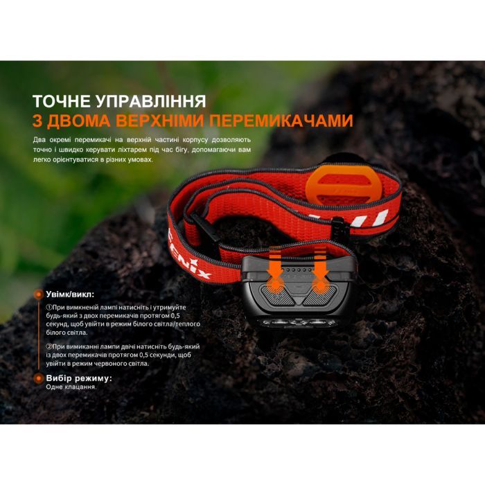 Фонарь Fenix HL18R-T V2.0 білий (HL18RT20W) изображение 11