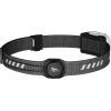 Фонарь Fenix HL18R-T V2.0 білий (HL18RT20W) изображение 3