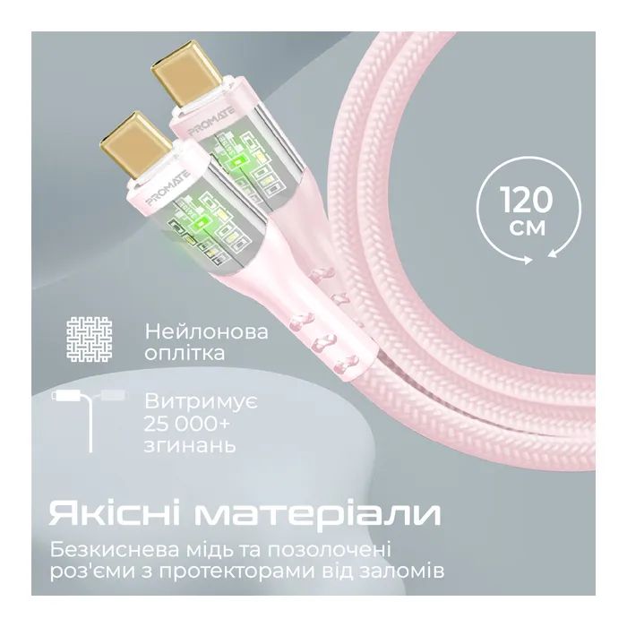 Дата кабель USB-C to USB-C 1.2m 60W PD TransLine-CC pink Promate (transline-cc.pink) зображення 3