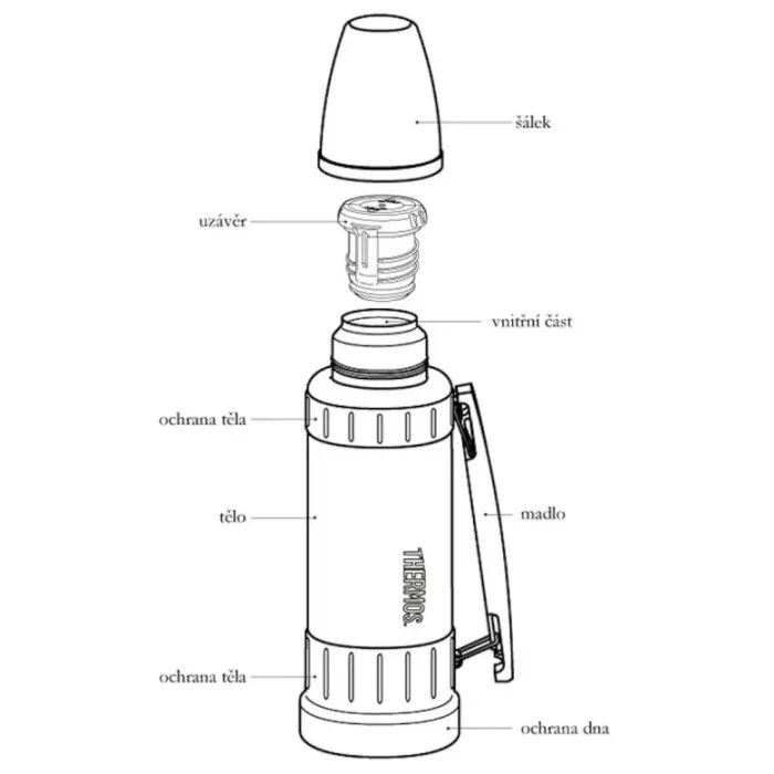 Термос Thermos TH 2520 Work 1,2 л сірий (5010576926128) зображення 10