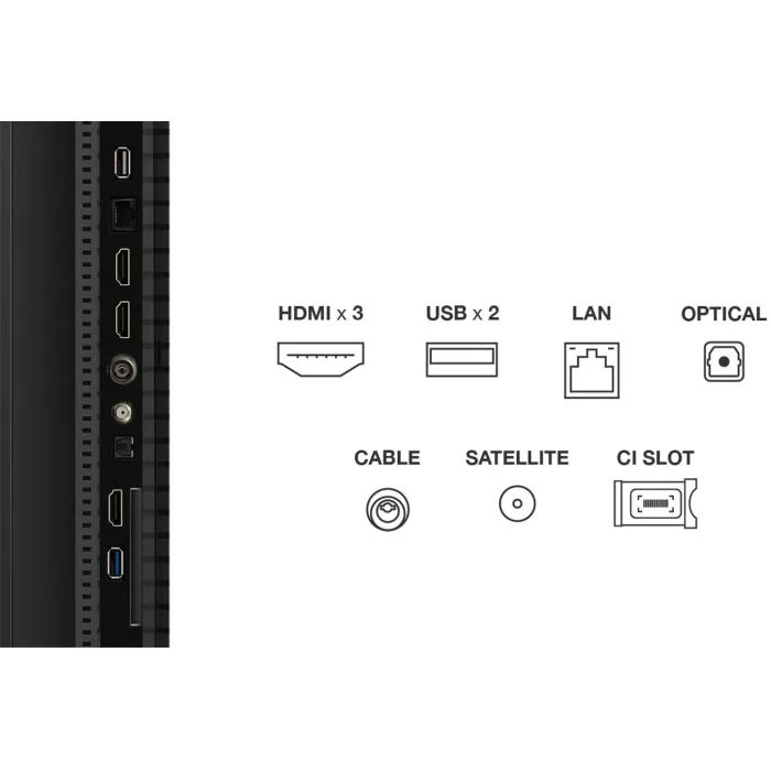 Телевізор TCL 50P7K зображення 9