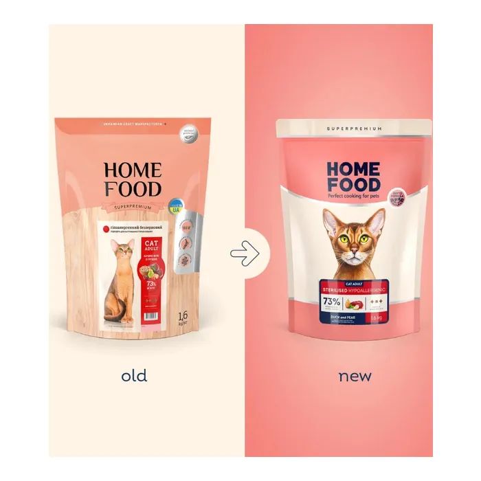 Сухий корм для кішок Home Food Grain-free hypoallergenic Suitable for exotic breeds з качкою та грушею 400 г (4820235020156) зображення 2