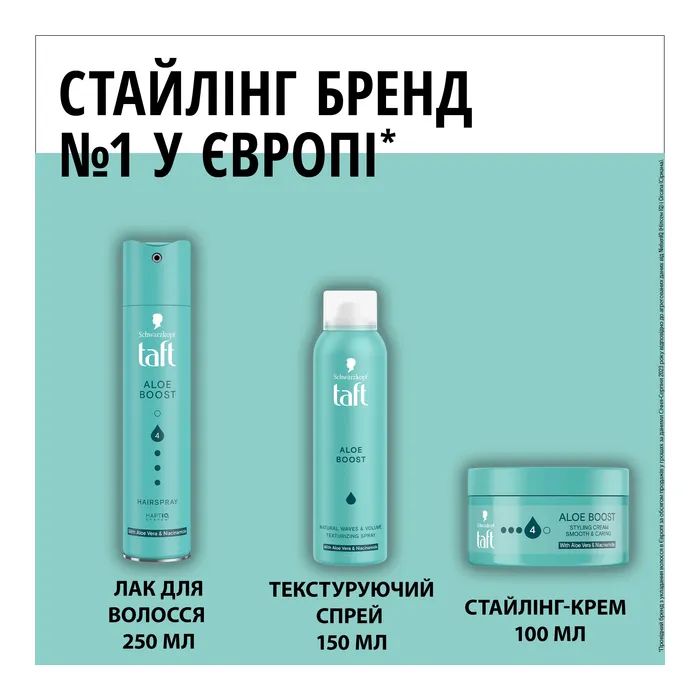 Лак для волос Taft Aloe Boost 4 Hairspray 250 мл (9000101744163) изображение 7