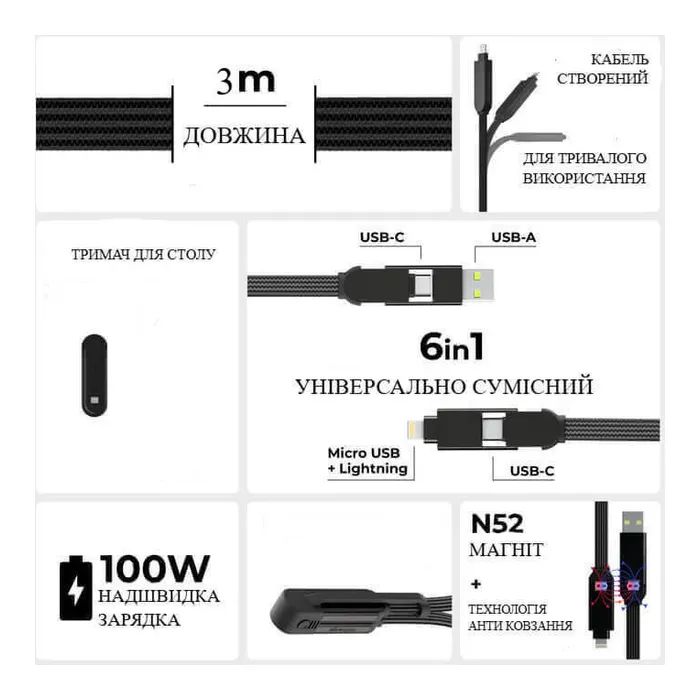 Дата кабель 6in1 inCharge XL 3.0m yellow Rolling Square (XLL03R) зображення 4