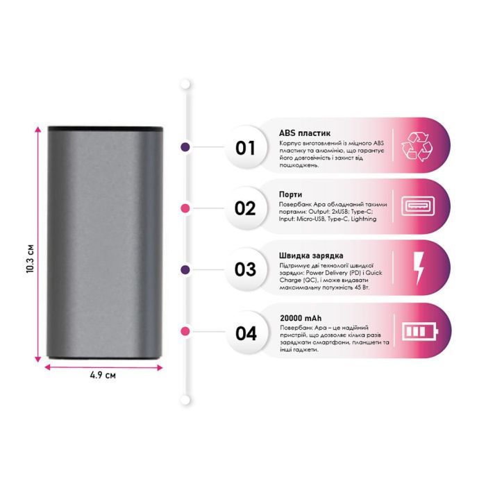 Батарея універсальна TheGeneral 20000mah Apa, PD/45W, QC (40012519-01) зображення 3