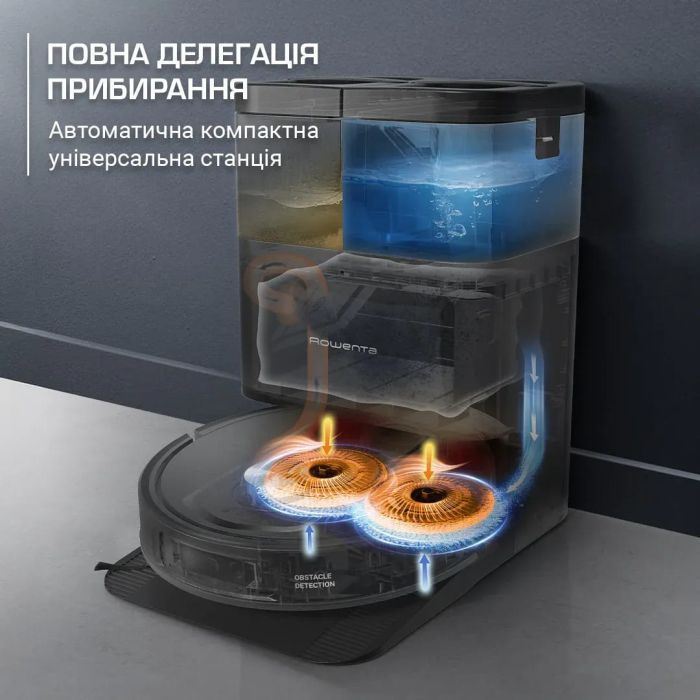 Пылесос Rowenta RR95A5E0 изображение 4