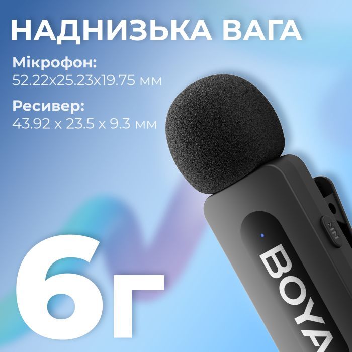 Микрофон Boya BY-V1 Lightning Black (BY-V1) изображение 7