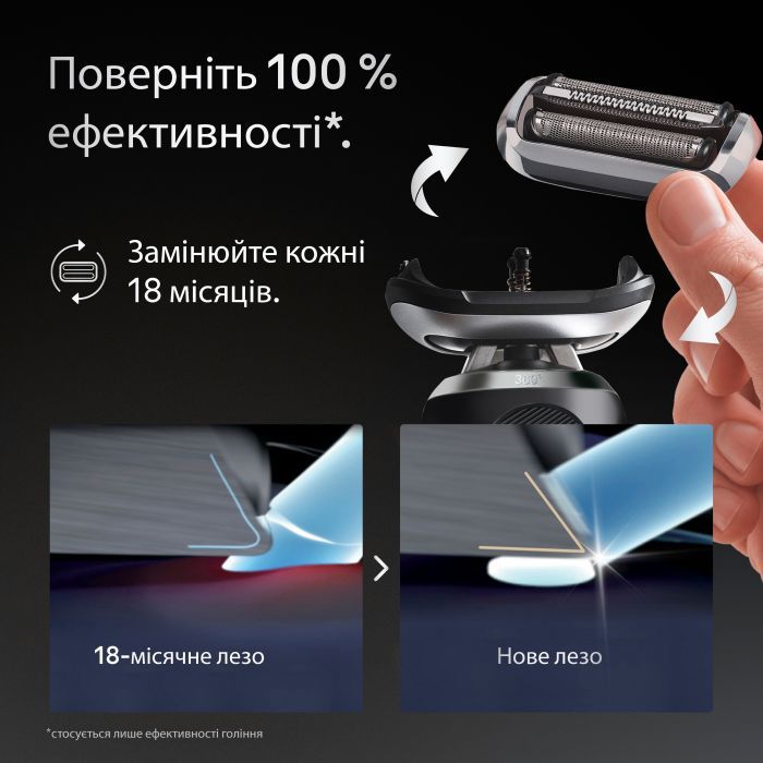 Аксесуари до електробритв Braun 74S зображення 4