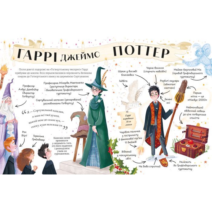 Книга Міні-Поттери: Гаррі Поттер А-ба-ба-га-ла-ма-га (9786175854143) зображення 3
