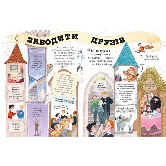 Книга Міні-Поттери: Гаррі Поттер А-ба-ба-га-ла-ма-га (9786175854143) зображення 4