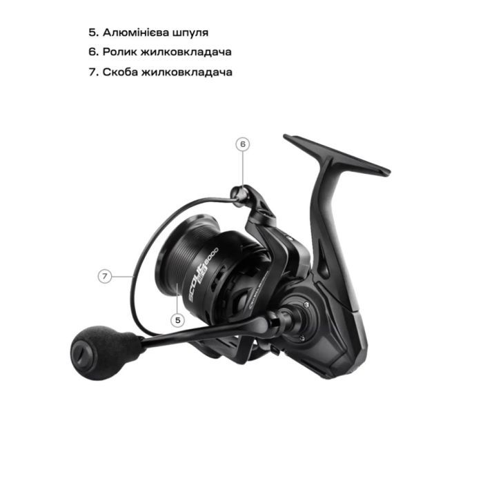 Ліхтар Fenix Scout з червоним світлом (HM23 V2.0) (Scout) зображення 5