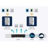 Точка доступа Wi-Fi Cisco WAP125-E-K9-EU изображение 6