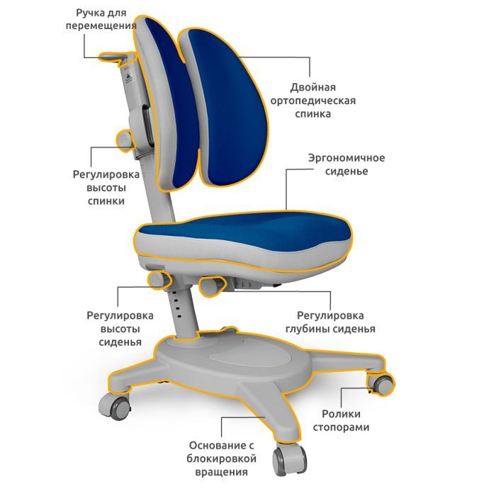 Дитяче крісло Mealux Onyx Duo TG (Y-115 TG) зображення 2