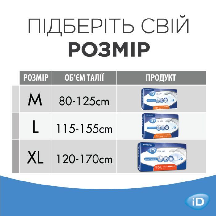 Подгузники для взрослых ID Slip Extra Plus Medium талия 80-125 см. 30 шт. (5411416047643) изображение 3