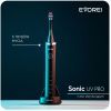 Електрична зубна щітка Evorei SONIC UV PRO SONIC TOOTH BRUSH (592479671901) зображення 6