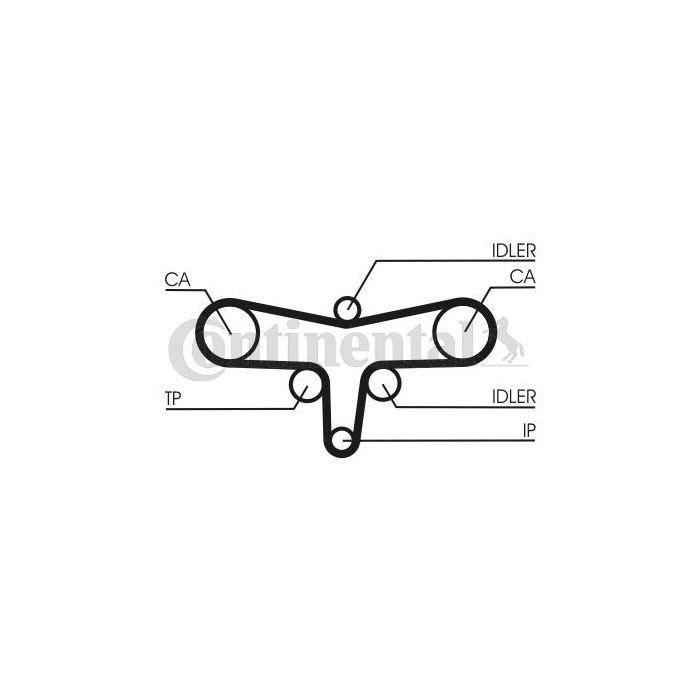 Ремінь ГРМ CONTITECH CT1117 зображення 2