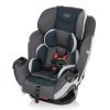 Автокресло Evenflo Symphony Sport - Sawyer Freeflow (032884201471) изображение 3